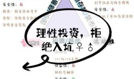 imToken 2.0使用指南：构建投资信心的3个关键方法与安全操作要点