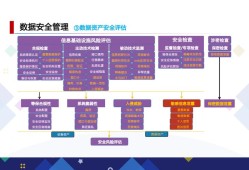 imToken官网：安全审计与合规性检查，如何构筑数字资产管理的坚固防线？