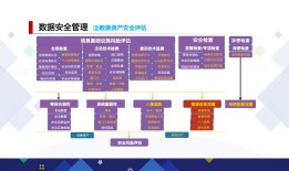 imToken官网：安全审计与合规性检查，如何构筑数字资产管理的坚固防线？