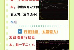 imToken安卓版如何追踪投资组合？3步掌握资产表现与盈亏复盘