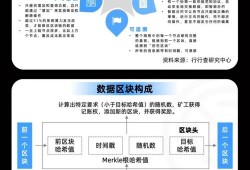 imToken数字资产管理指南：安全筑基与DeFi收益最大化，如何提升你的区块链体验？