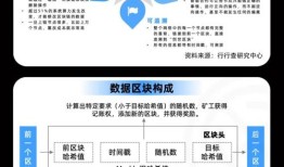 imToken数字资产管理指南：安全筑基与DeFi收益最大化，如何提升你的区块链体验？