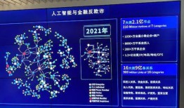 深入探究imToken免费版：它如何推动金融普惠，并成为数字经济的关键桥梁？