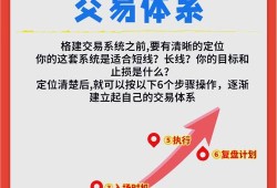 im钱包安卓版高效交易指南：掌握关键步骤，提升数字资产管理效率