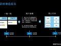 imToken免费版跨链交易指南：轻松掌握DEX与桥接操作，确保交易顺利完成