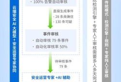 imToken官方下载指南：常见问题解析与安全解决方案，助你安心使用