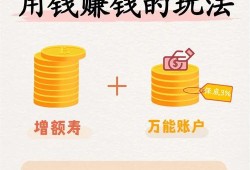 imToken中文版下载后怎样用？提升收益关键在资产配置与时机