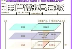 imToken安卓版社区互动与反馈机制解析：如何提升用户体验与产品优化？