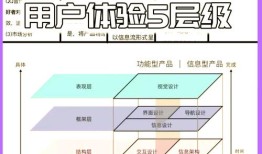 imToken安卓版社区互动与反馈机制解析：如何提升用户体验与产品优化？