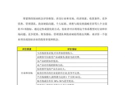 imToken 2.0收益模型解析：DeFi服务如何创造收益？用户评价褒贬不一