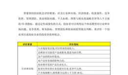 imToken 2.0收益模型解析：DeFi服务如何创造收益？用户评价褒贬不一