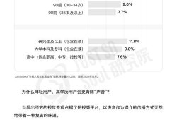 想了解imToken的社交影响力？看这里分析Twitter、微博等平台真实表现