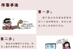 手把手教你用imToken安卓版安全投资：从跨链转账到防诈骗指南