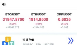 数字货币浪潮下，DeFi项目成资产增值新宠！imToken钱包开启DeFi之旅全攻略