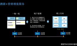 如何借助imToken 2.0实现合规交易？掌握风险管理与地址本功能是关键