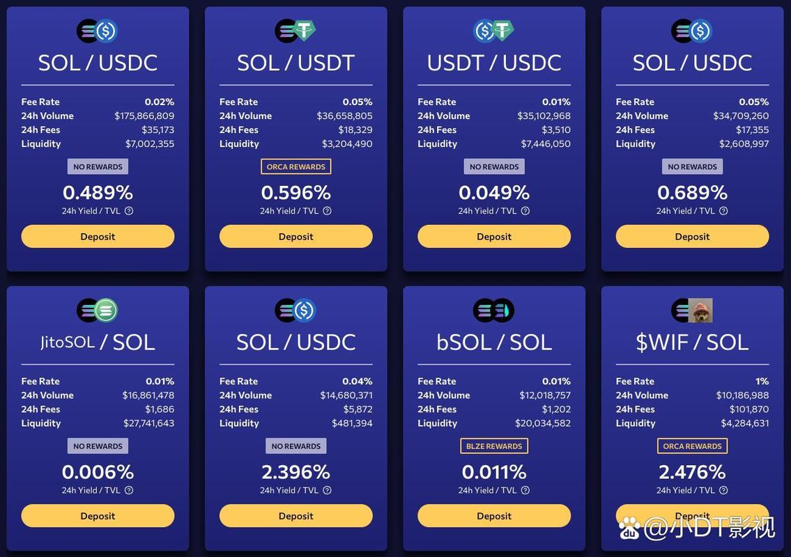 imToken最新版本下载的用户增长与市场处理_imToken最新版本下载的用户增长与市场处理_imToken最新版本下载的用户增长与市场处理