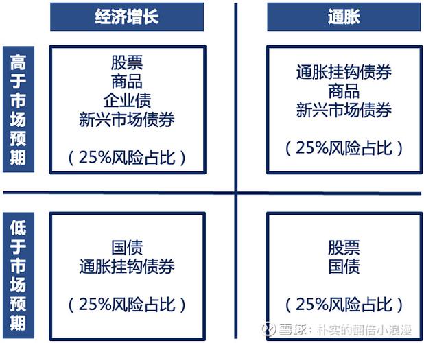 如何在imToken免费版中保持稳定的资金来源?_如何在imToken免费版中保持稳定的资金来源?_如何在imToken免费版中保持稳定的资金来源?