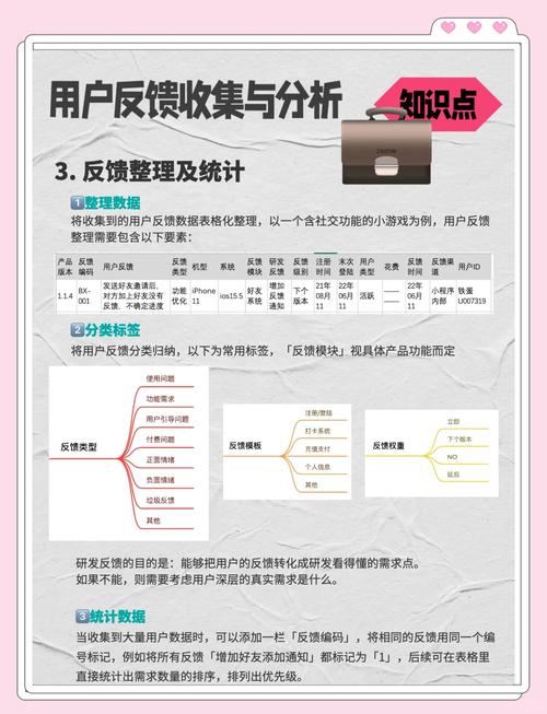 获取反馈的方法_app用户反馈系统_学习如何通过imToken安卓版app下载获取用户反馈?